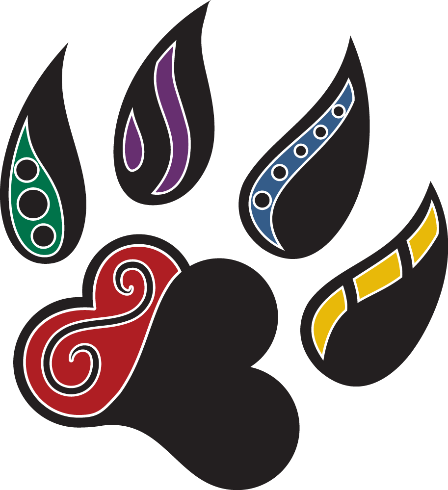 Mosaic Dog Training, LLC